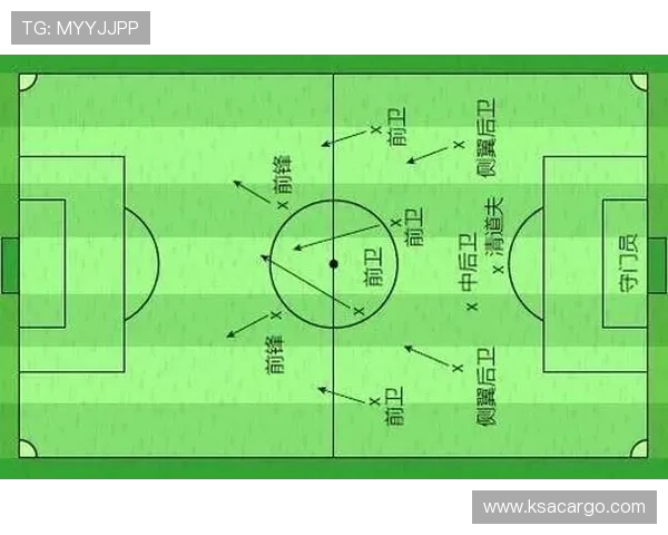 北京足球队盯防策略分析及其对比赛结果的影响探讨