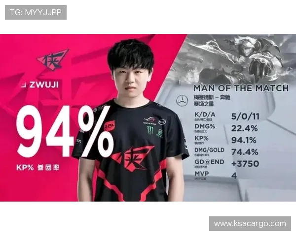 RNG强势逆袭OMG，决胜局精彩表现锁定胜局精彩回顾